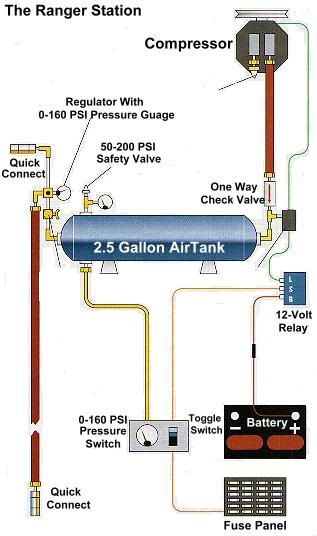 2005 jeep grand cherokee wiring diagram manual original