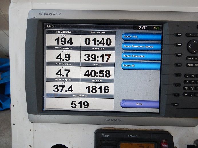 garmin fuel level sensor