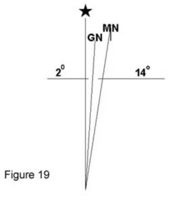 MagneticNorthFigure.jpg