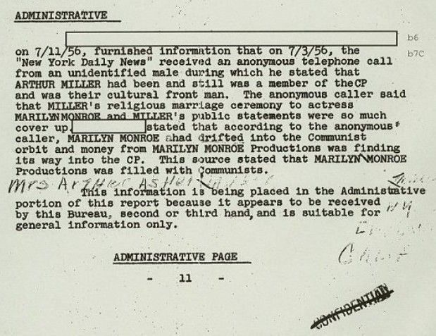 The FBI's Secret File On Marilyn Monroe