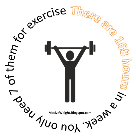 168 hours in a week save 7 for exercise, exercise gif