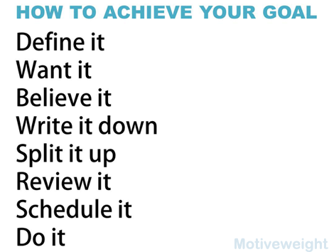 How to achieve your goal, weight loss motivation,